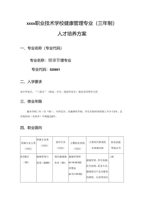 职业技术学校健康管理专业（三年制）人才培养方案.docx