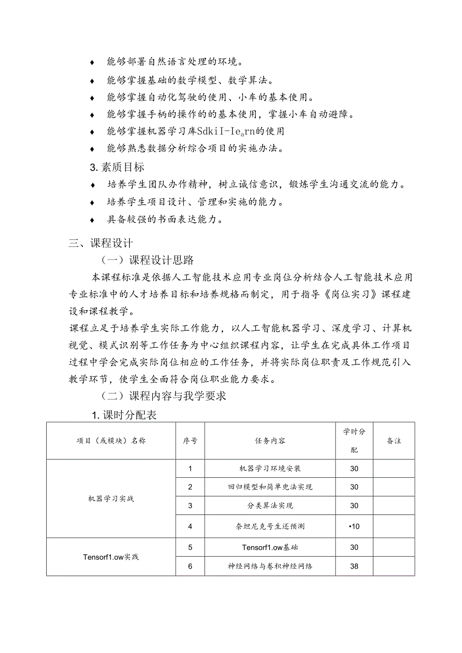 职业技术学校人工智能专业岗位实习课程标准.docx_第2页