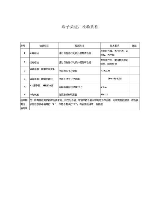 端子类进厂检验规程.docx