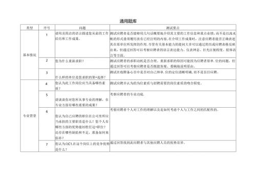 面试通用题库以及压力测试经典考试.docx