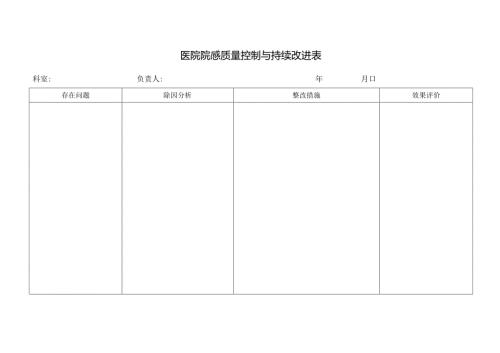 医院院感质量控制与持续改进表.docx