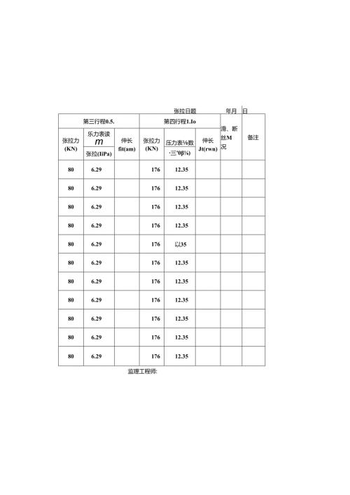 锚索张拉记录表.docx