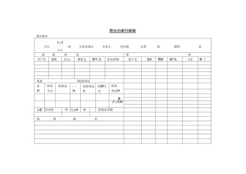 营业出差日报表模板.docx