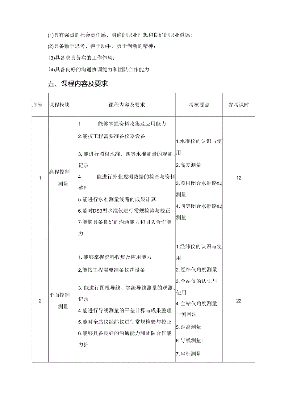 建筑工程技术专业《建筑施工测量》.docx_第2页