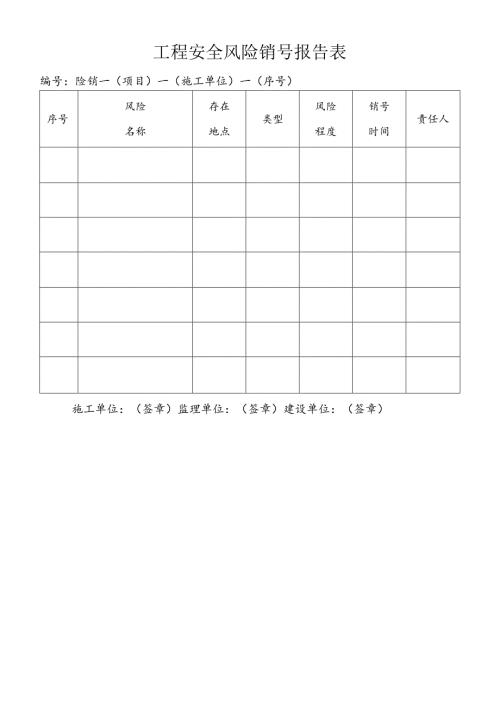 工程安全风险销号报告表.docx