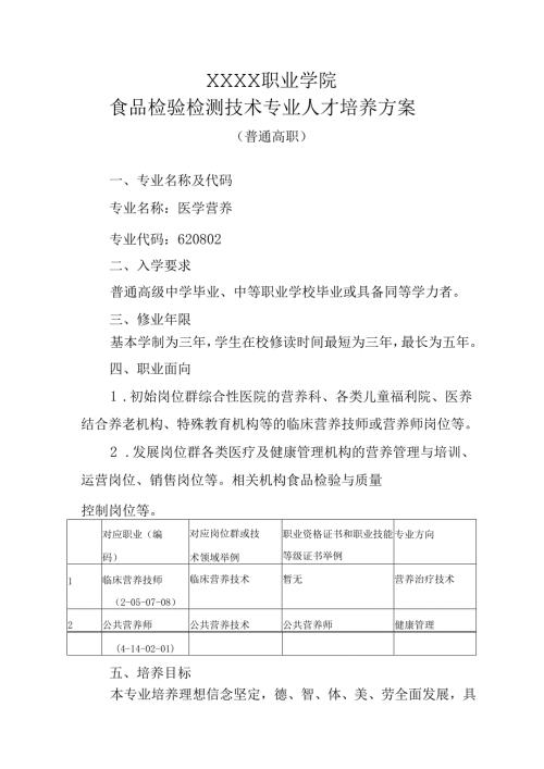 职业技术学院医学营养专业人才培养方案.docx