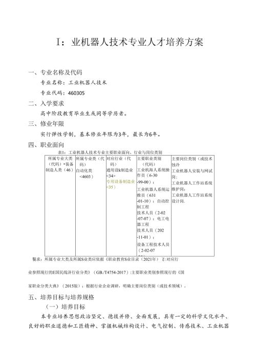 职业技术学校工业机器人技术专业人才培养方案.docx