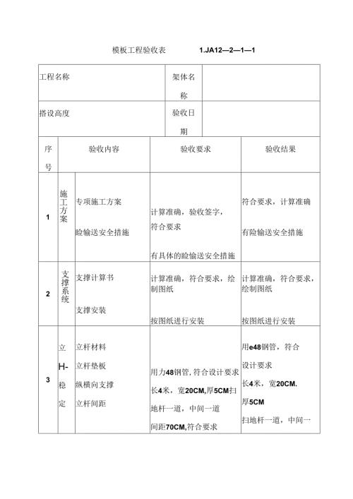 建筑施工模板工程验收记录.docx