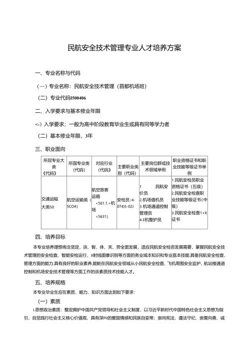 职业技术学校民航安全技术管理专业人才培养方案.docx