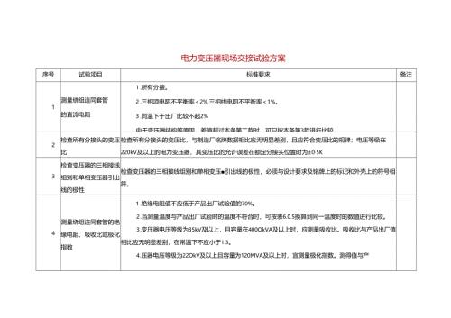 电力变压器现场交接试验方案.docx