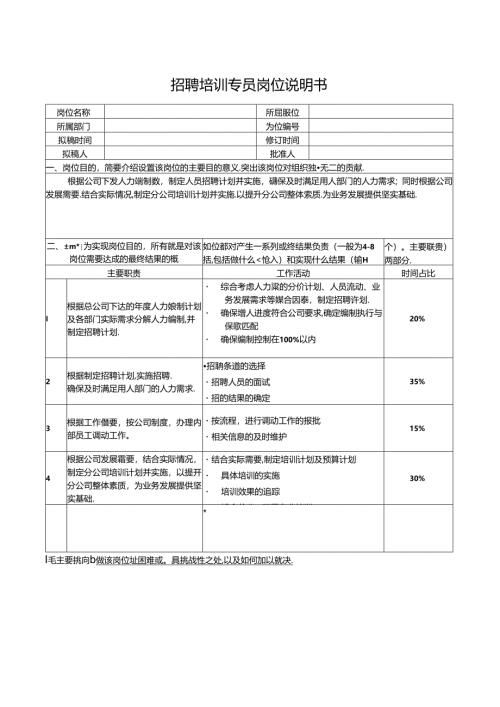 招聘培训专员岗位说明书.docx