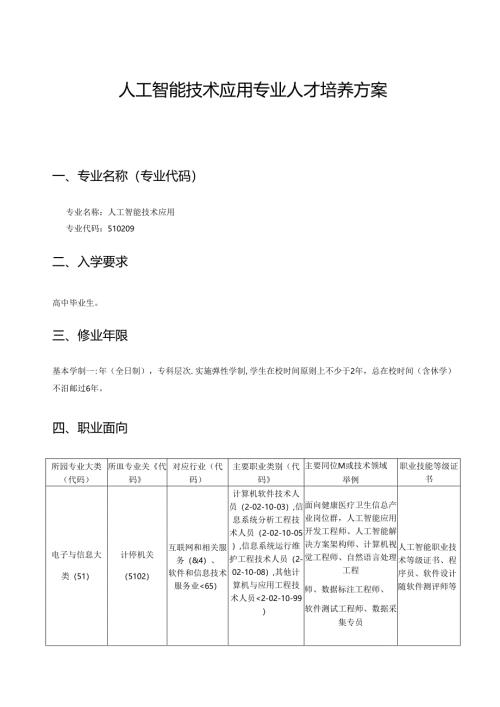 职业技术学校人工智能技术应用专业人才培养方案.docx