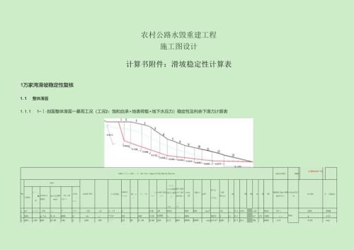滑坡稳定性计算表.docx