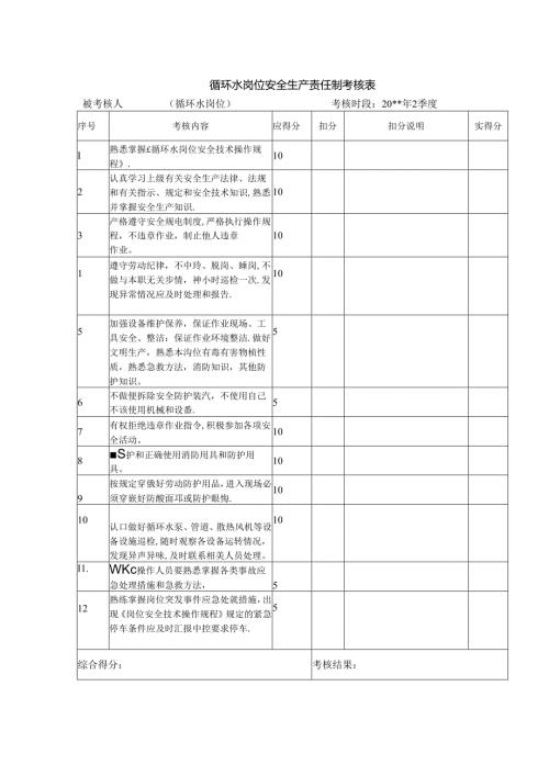 循环水岗位安全生产责任制考核表.docx