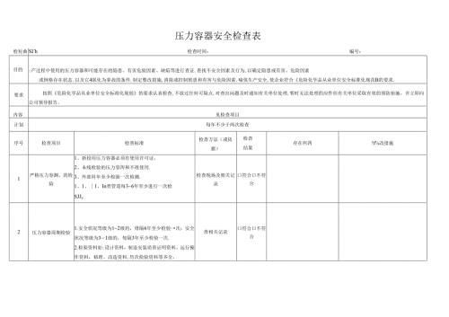 压力容器安全检查表.docx