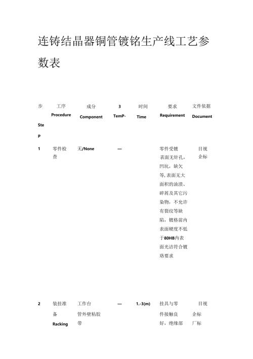连铸结晶器铜管镀铬生产线工艺参数表全套.docx