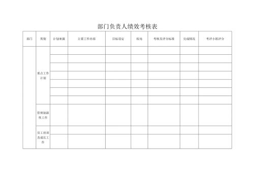 部门负责人绩效考核表.docx