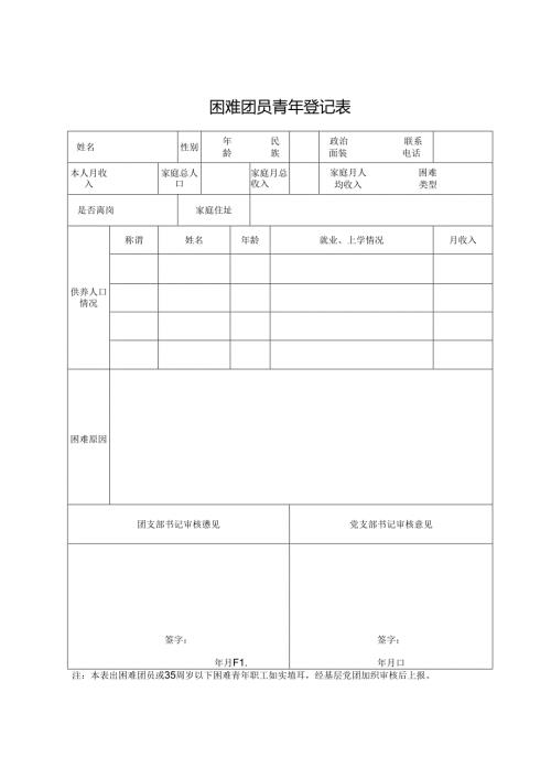 困难团员青年登记表.docx