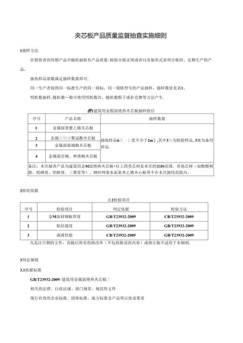 夹芯板产品质量监督抽查实施细则.docx