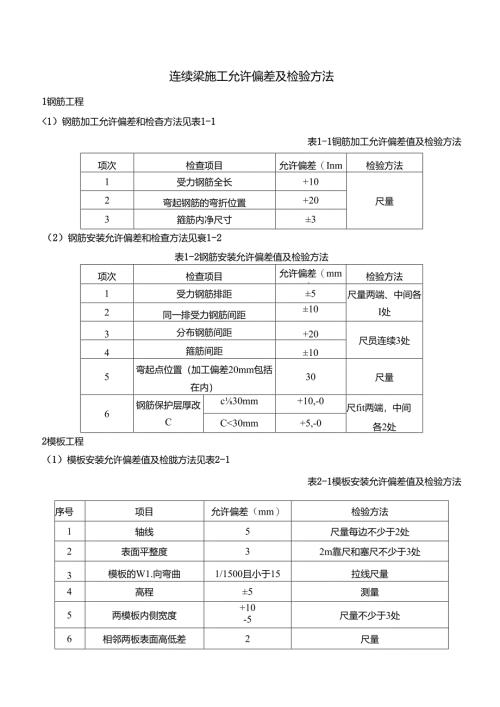 连续梁允许偏差及检验方法（马晓东）.docx