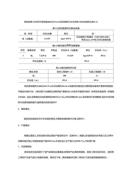 铸造设备更新提升改造项目环评报告表.docx