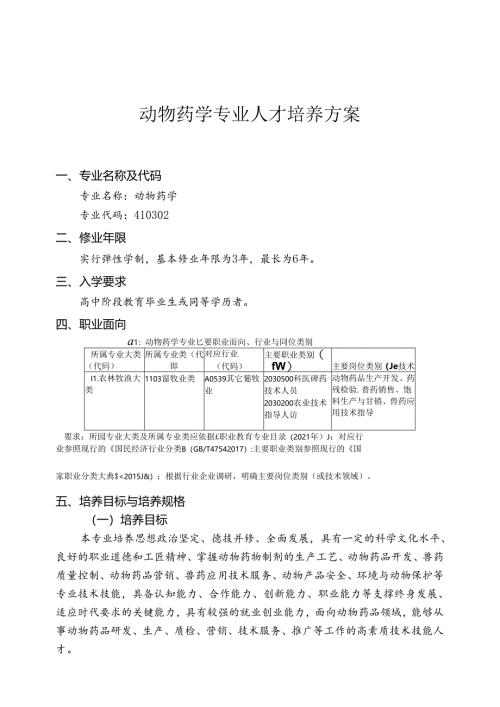 职业技术学校动物药学专业人才培养方案.docx