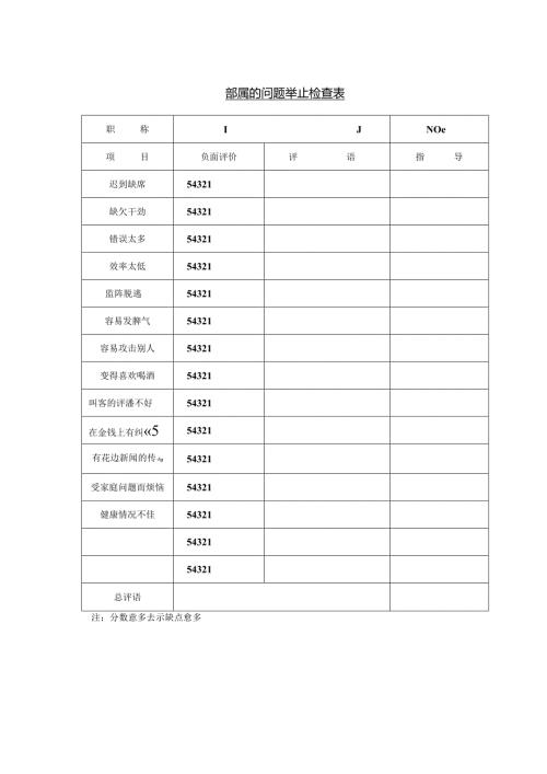 部属的问题举止模板.docx
