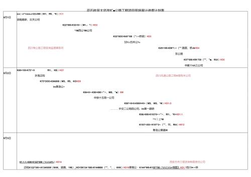 花石峡至大武改扩建工程现场审计进度计划.docx