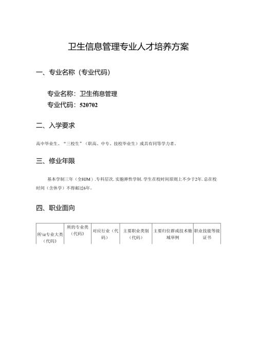职业技术学校卫生信息管理专业人才培养方案.docx