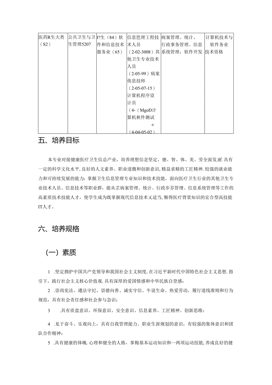 职业技术学校卫生信息管理专业人才培养方案.docx_第2页