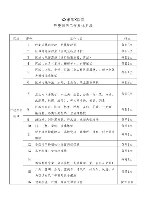 XX市第X医院环境保洁工作具体要求2024年）.docx