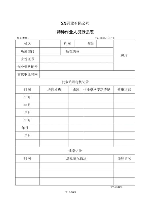 XX铜业有限公司特种作业人员登记表（2024年）.docx