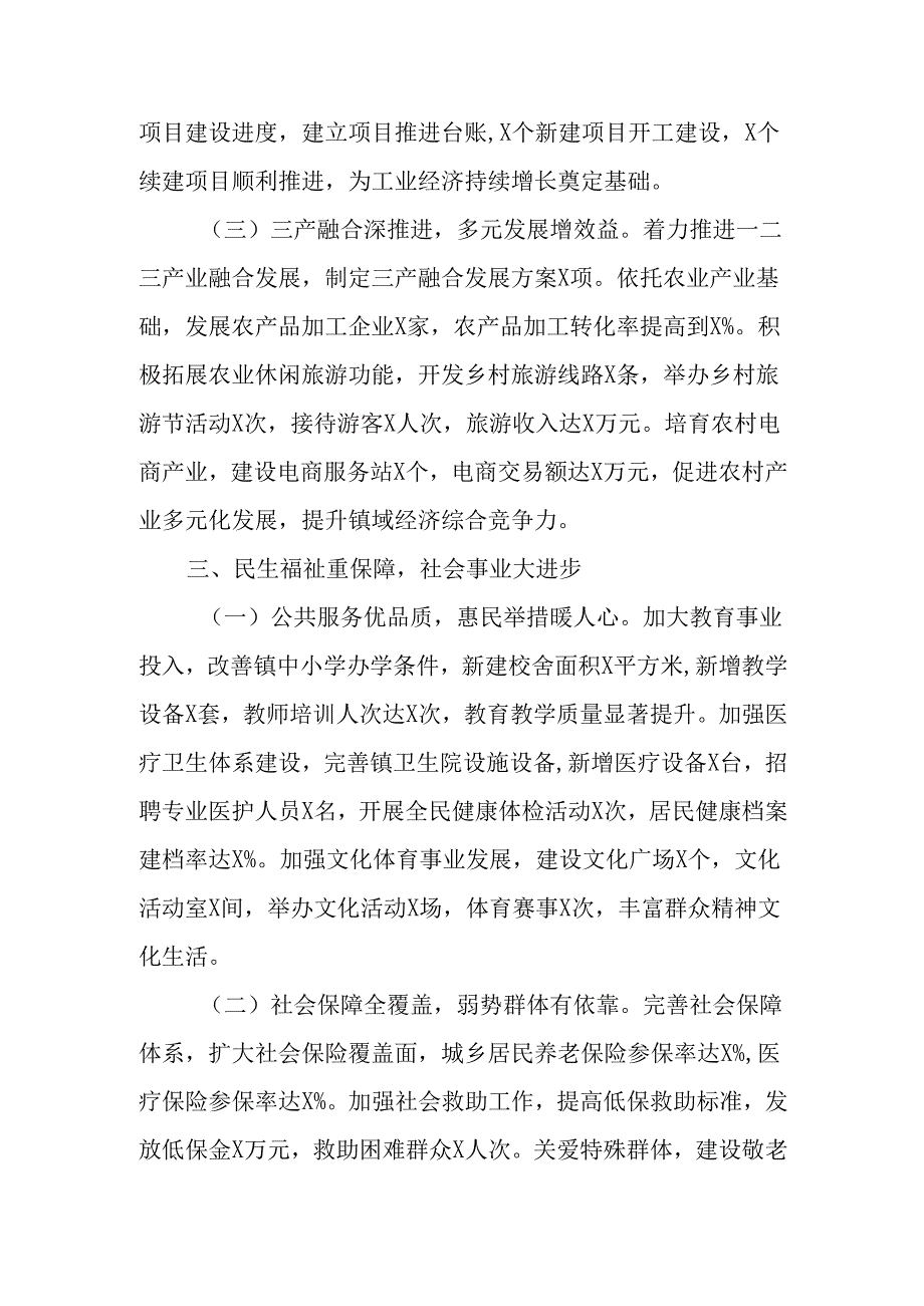 (2篇)镇长2024年述职述廉报告.docx_第3页