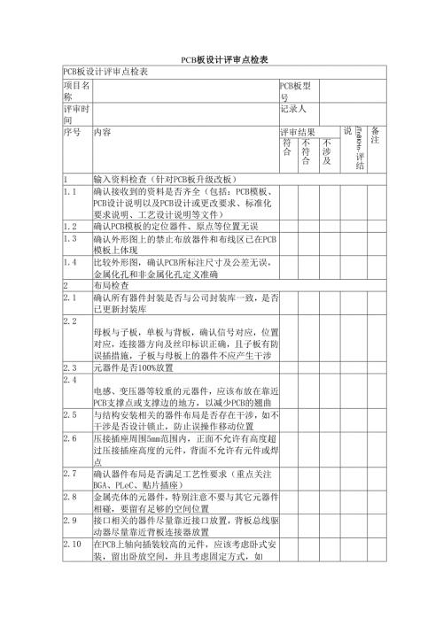 PCB板设计评审点检表.docx