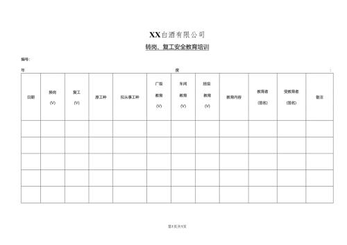 XX白酒有限公司转岗、复工安全教育培训（2024年）.docx