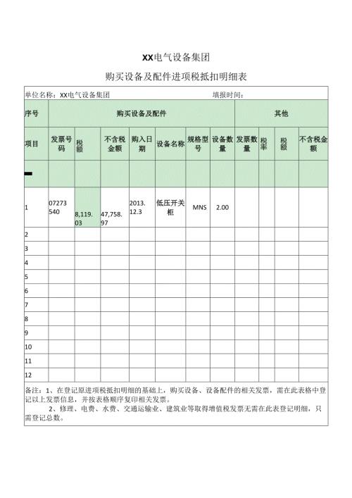 XX电气设备集团购买设备及配件进项税抵扣明细表（2024年）.docx