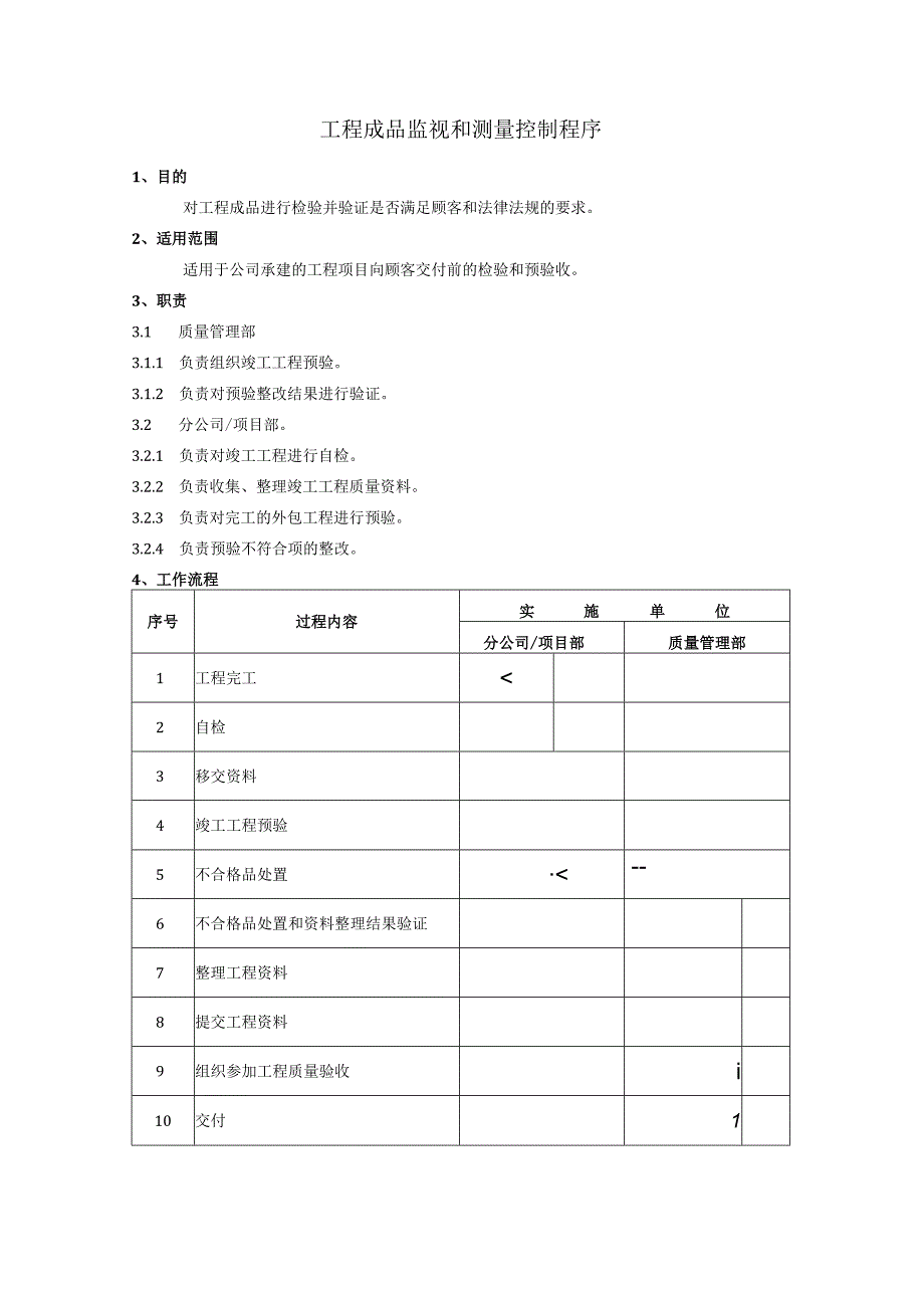 工程成品监视和测量控制程序、工作流程图表.docx_第1页