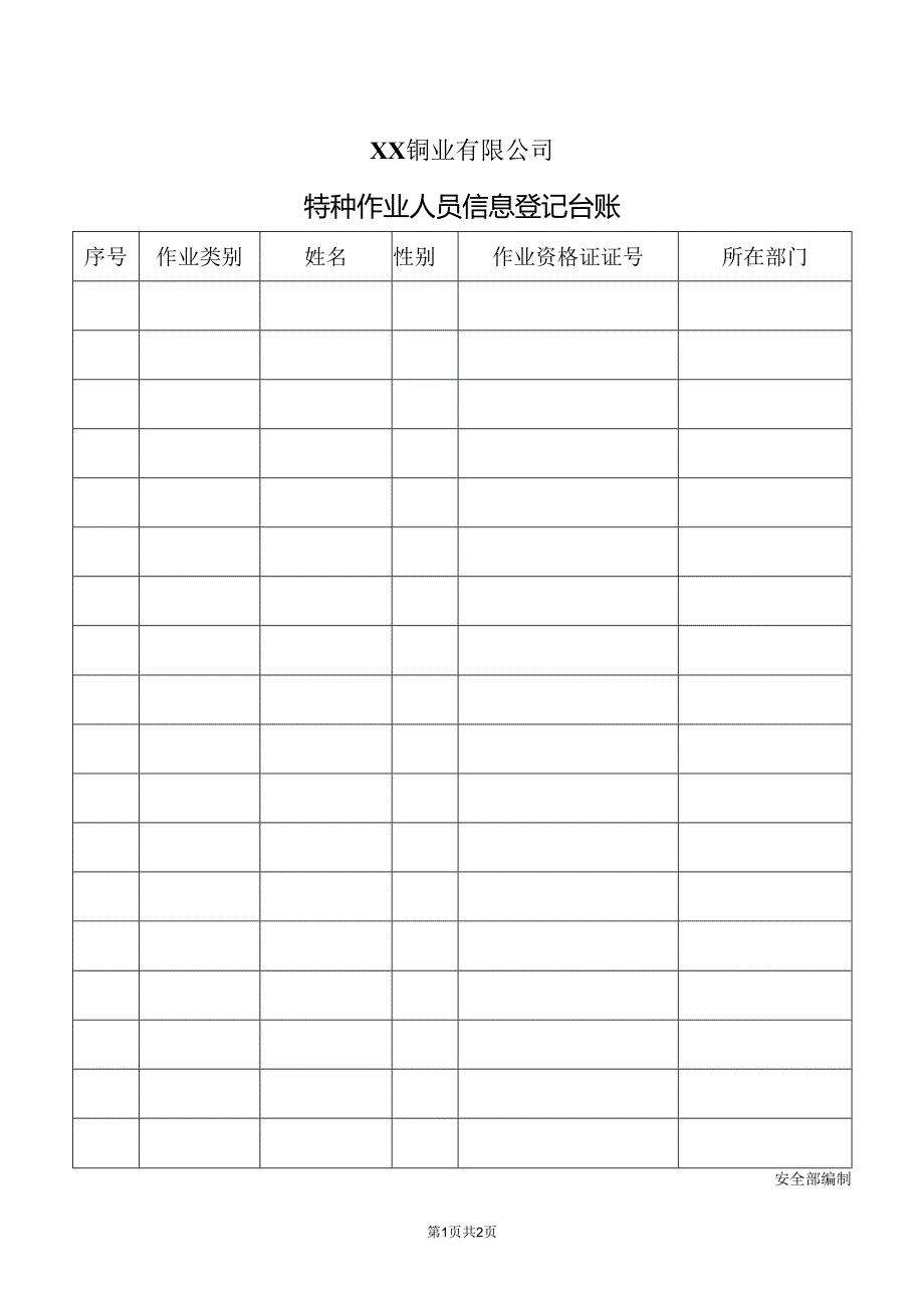 XX铜业有限公司特种作业人员信息登记台账(2024年).docx_第1页