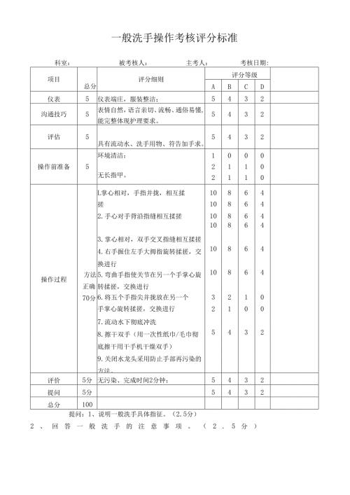 50项护理基础操作评分标准.docx