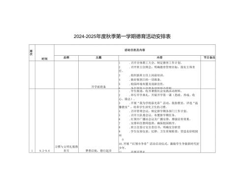 2024-2025年度秋季第一学期德育活动安排表.docx