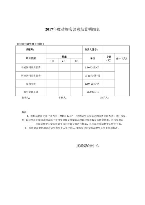 2017年度动物实验费结算明细表.docx