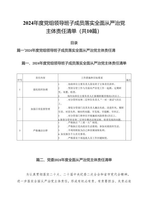 2024年度党组领导班子成员落实全面从严治党主体责任清单（共10篇）.docx