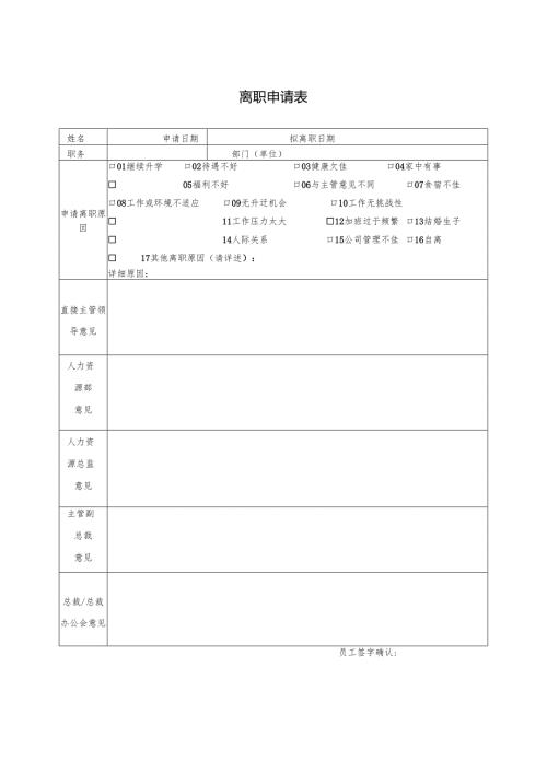 离职申请表.docx