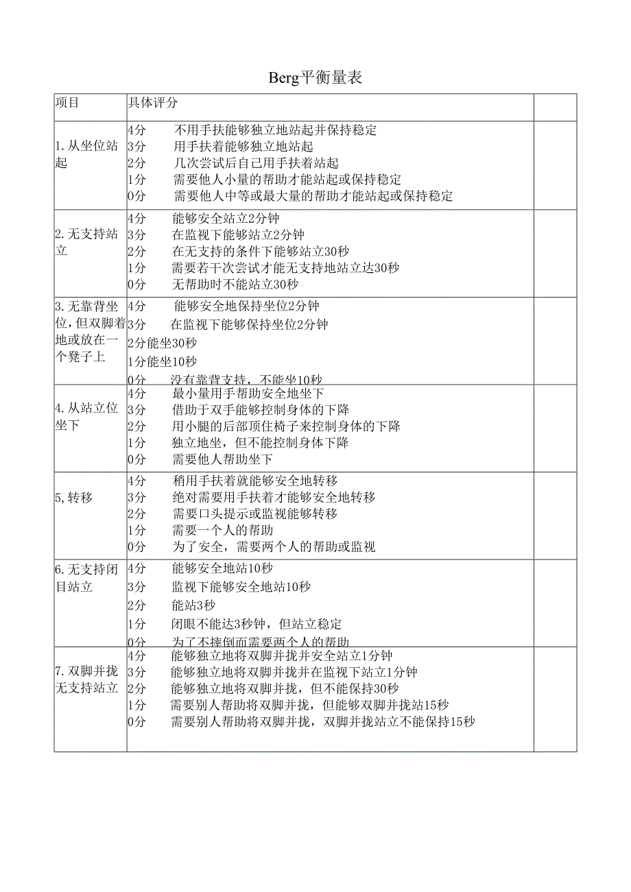 运动功能评定:Berg平衡量表.docx_第1页