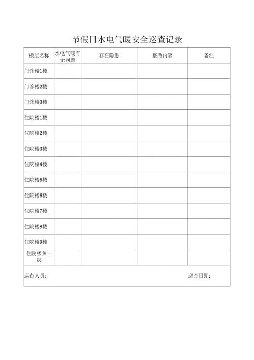节假日水电气暖安全巡查记录.docx