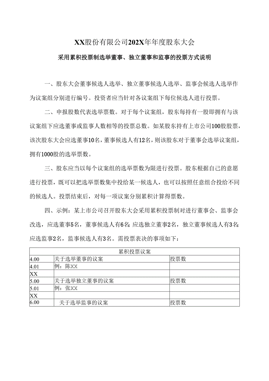 XX股份有限公司202X年年度股东大会采用累积投票制选举董事、独立董事和监事的投票方式说明(2024年).docx_第1页