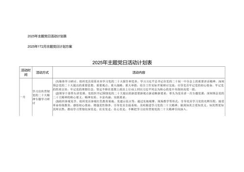 2025年主题党日活动计划表2025年1-12月主题党日计划方案.docx