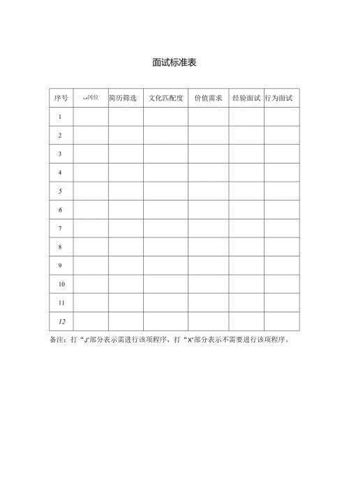 面试标准表（参考模板）.docx