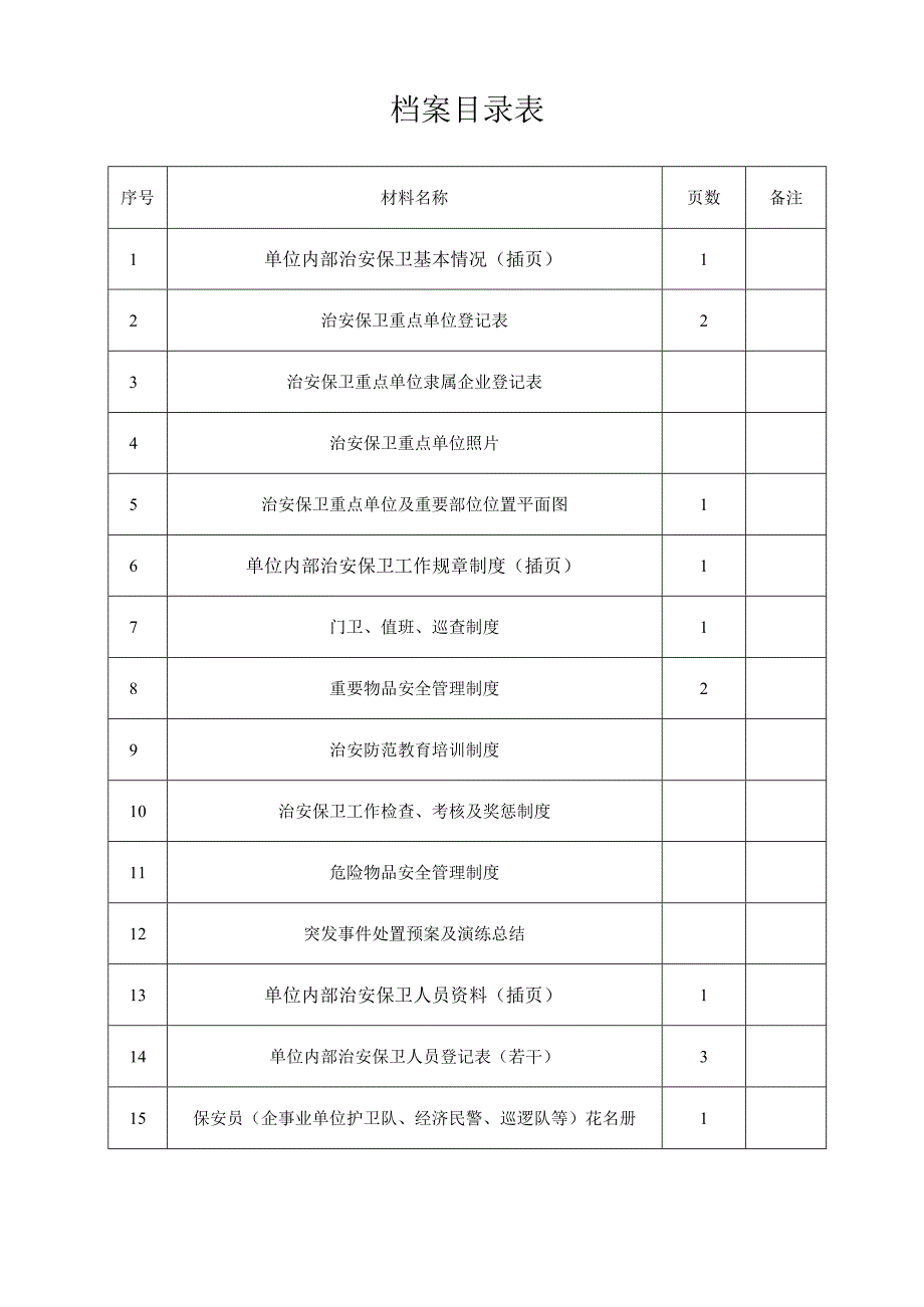 企事业治安保卫安全管理档案模板.docx_第2页