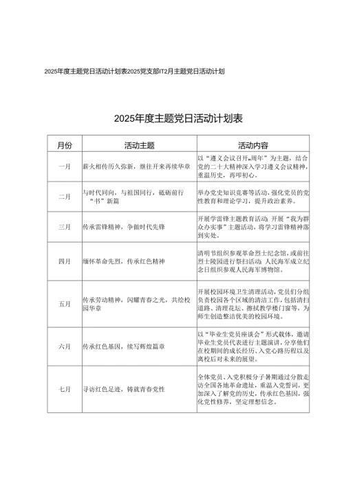 2025年度主题党日活动计划表2025党支部1-12月主题党日活动计划.docx